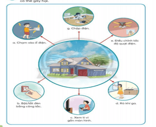 Giáo án Công nghệ lớp 3 Chân trời sáng tạo Bài 6: An toàn với môi trường công nghệ trong gia đình