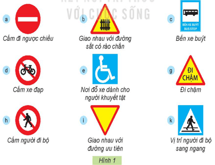 Giáo án Công nghệ lớp 3 Kết nối tri thức Bài 9: Làm biển báo giao thông
