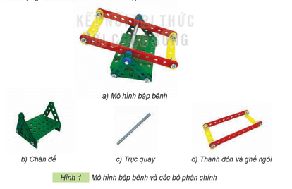 Giáo án Công nghệ lớp 4 Kết nối tri thức Bài 8: Lắp ghép mô hình bập bênh