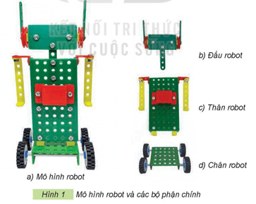 Giáo án Công nghệ lớp 4 Kết nối tri thức Bài 9: Lắp ghép mô hình rô - bốt