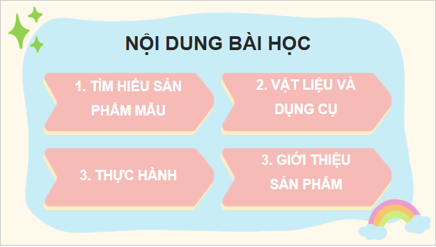 Giáo án điện tử Công nghệ lớp 4 Kết nối tri thức Bài 12: Làm chuồn chuồn thăng bằng | PPT Công nghệ 4