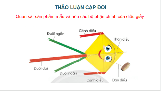 Giáo án điện tử Công nghệ lớp 4 Chân trời sáng tạo Bài 9: Em làm diều giấy | PPT Công nghệ 4