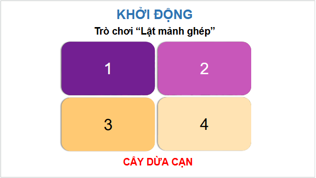 Giáo án điện tử Công nghệ lớp 4 Chân trời sáng tạo Ôn tập phần 1: Công nghệ và đời sống | PPT Công nghệ 4