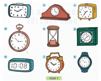 Giáo án Công nghệ lớp 5 Kết nối tri thức Bài 4: Thiết kế sản phẩm