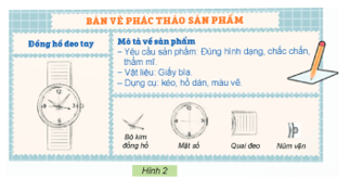 Giáo án Công nghệ lớp 5 Kết nối tri thức Bài 4: Thiết kế sản phẩm