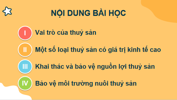 Giáo án điện tử Công nghệ 7 Kết nối tri thức Bài 14: Giới thiệu về thủy sản | PPT Công nghệ 7
