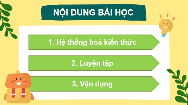 Giáo án điện tử Công nghệ 7 Kết nối tri thức Ôn tập chương 1 | PPT Công nghệ 7