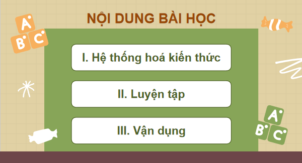 Giáo án điện tử Công nghệ 7 Kết nối tri thức Ôn tập chương 4 | PPT Công nghệ 7