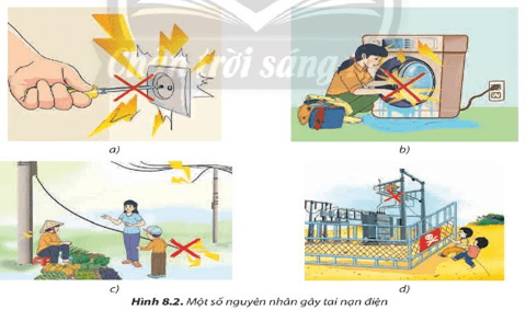 Giáo án Công nghệ 8 Chân trời sáng tạo Bài 8: An toàn điện (ảnh 2)