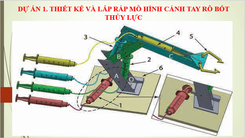 Giáo án điện tử Công nghệ 8 Dự án 1: Thiết kế và lắp ráp mô hình cánh tay rô bốt thủy lực | PPT Công nghệ 8 Chân trời sáng tạo