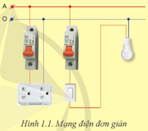 Giáo án Công nghệ 9 Cánh diều Bài 1: Thiết bị đóng cắt và lấy điện trong gia đình