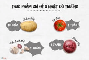 Giáo án Công nghệ 9 Cánh diều Bài 2: Bảo quản chất dinh dưỡng trong thực phẩm