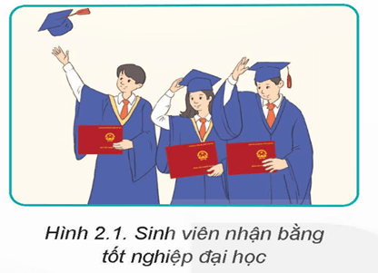 Giáo án Công nghệ 9 Kết nối tri thức Bài 2: Cơ cấu hệ thống giáo dục quốc dân