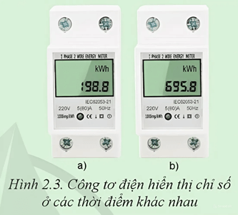 Giáo án Công nghệ 9 Cánh diều Bài 2: Dụng cụ đo điện cơ bản