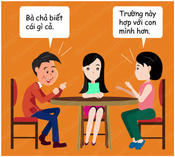 Giáo án Công nghệ 9 Cánh diều Bài 5: Lựa chọn nghề nghiệp trong lĩnh vực kĩ thuật, công nghệ