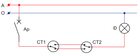 Giáo án Công nghệ 9 Cánh diều Bài 6: Thực hành lắp đặt mạng điện trong nhà