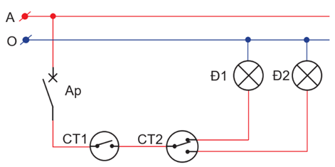 Giáo án Công nghệ 9 Cánh diều Bài 6: Thực hành lắp đặt mạng điện trong nhà