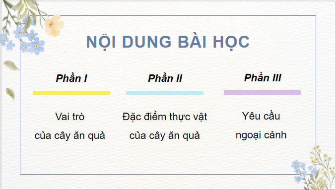 Giáo án điện tử Công nghệ 9 Kết nối tri thức Bài 1: Giới thiệu chung về cây ăn quả | PPT Công nghệ 9