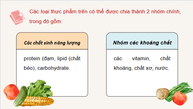 Giáo án điện tử Công nghệ 9 Kết nối tri thức Bài 1: Thành phần dinh dưỡng trong thực phẩm | PPT Công nghệ 9