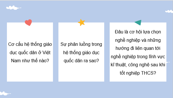 Giáo án điện tử Công nghệ 9 Kết nối tri thức Bài 2: Cơ cấu hệ thống giáo dục quốc dân | PPT Công nghệ 9