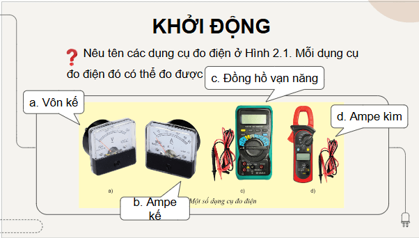 Giáo án điện tử Công nghệ 9 Cánh diều Bài 2: Dụng cụ đo điện cơ bản | PPT Công nghệ 9