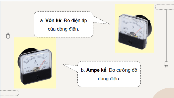 Giáo án điện tử Công nghệ 9 Cánh diều Bài 2: Dụng cụ đo điện cơ bản | PPT Công nghệ 9