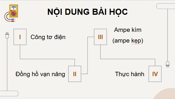 Giáo án điện tử Công nghệ 9 Cánh diều Bài 2: Dụng cụ đo điện cơ bản | PPT Công nghệ 9