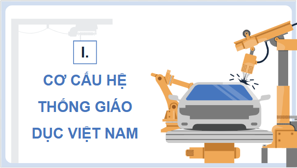 Giáo án điện tử Công nghệ 9 Cánh diều Bài 2: Giáo dục kĩ thuật, công nghệ trong hệ thống giáo dục quốc dân | PPT Công nghệ 9