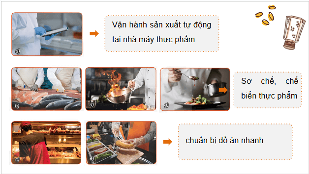 Giáo án điện tử Công nghệ 9 Kết nối tri thức Bài 3: Một số ngành nghề liên quan đến chế biến thực phẩm | PPT Công nghệ 9