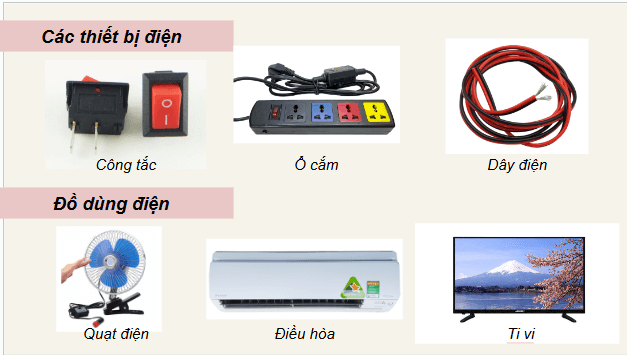 Giáo án điện tử Công nghệ 9 Cánh diều Bài 3: Thiết bị, vật liệu, dụng cụ dung cho lắp đặt mạng điện trong nhà | PPT Công nghệ 9