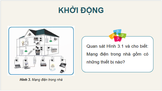 Giáo án điện tử Công nghệ 9 Kết nối tri thức Bài 3: Thiết kế mạng điện trong nhà | PPT Công nghệ 9