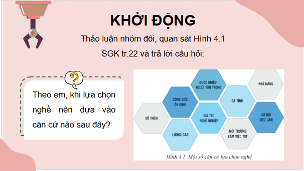 Giáo án điện tử Công nghệ 9 Cánh diều Bài 4: Lí thuyết cơ bản về lựa chọn nghề nghiệp | PPT Công nghệ 9