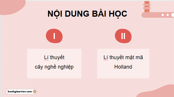 Giáo án điện tử Công nghệ 9 Cánh diều Bài 4: Lí thuyết cơ bản về lựa chọn nghề nghiệp | PPT Công nghệ 9