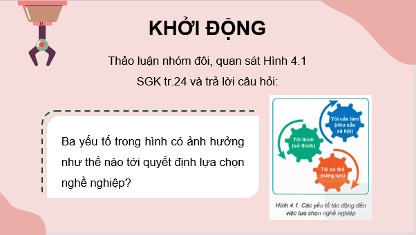 Giáo án điện tử Công nghệ 9 Kết nối tri thức Bài 4: Quy trình lựa chọn nghề nghiệp | PPT Công nghệ 9