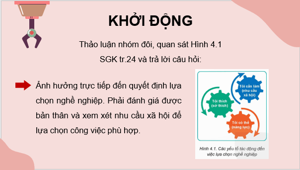 Giáo án điện tử Công nghệ 9 Kết nối tri thức Bài 4: Quy trình lựa chọn nghề nghiệp | PPT Công nghệ 9