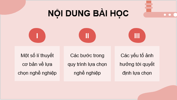 Giáo án điện tử Công nghệ 9 Kết nối tri thức Bài 4: Quy trình lựa chọn nghề nghiệp | PPT Công nghệ 9