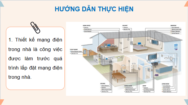 Giáo án điện tử Công nghệ 9 Cánh diều Bài 4: Thiết kế mạng điện trong nhà | PPT Công nghệ 9