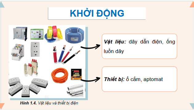 Giáo án điện tử Công nghệ 9 Kết nối tri thức Bài 4: Vật liệu, thiết bị và dụng cụ dùng cho lắp đặt mạng điện trong nhà | PPT Công nghệ 9