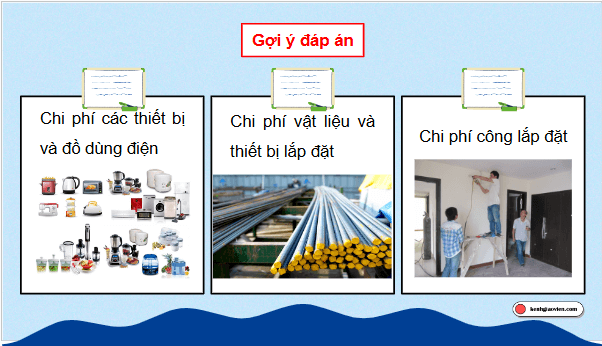 Giáo án điện tử Công nghệ 9 Cánh diều Bài 5: Tính toán chi phí cho mạng điện trong nhà | PPT Công nghệ 9