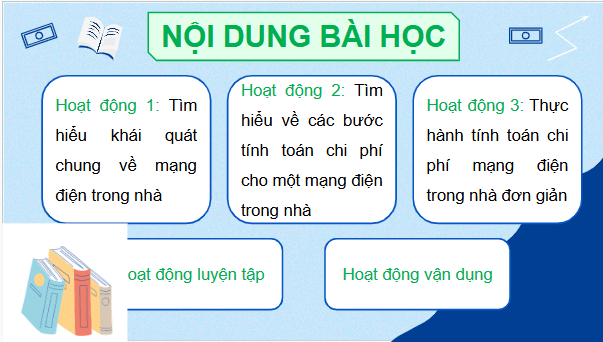 Giáo án điện tử Công nghệ 9 Cánh diều Bài 5: Tính toán chi phí cho mạng điện trong nhà | PPT Công nghệ 9