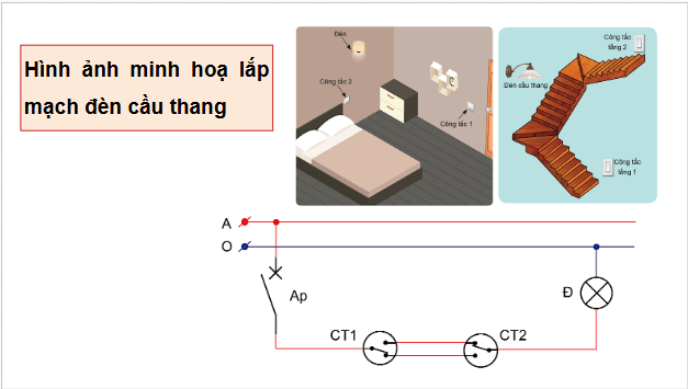 Giáo án điện tử Công nghệ 9 Cánh diều Bài 6: Thực hành lắp đặt mạng điện trong nhà | PPT Công nghệ 9