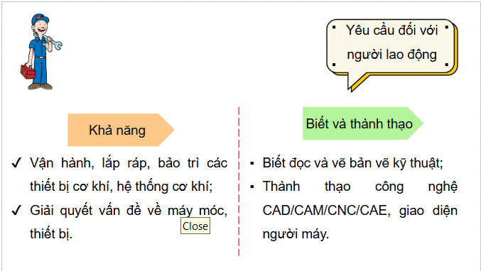 Giáo án điện tử Công nghệ 9 Chân trời sáng tạo Chủ đề 1: Nghề nghiệp trong lĩnh vực kĩ thuật, công nghệ | PPT Công nghệ 9