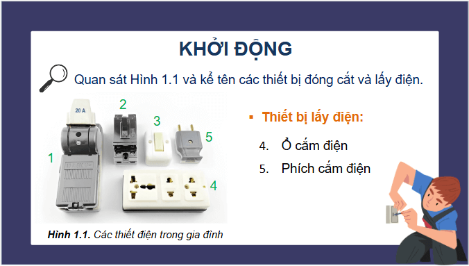 Giáo án điện tử Công nghệ 9 Chân trời sáng tạo Chủ đề 1: Thiết bị đóng cắt và lấy điện trong gia đình | PPT Công nghệ 9