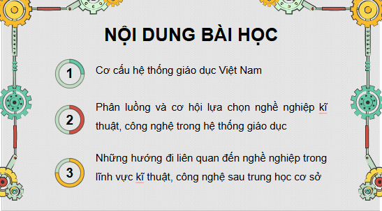 Giáo án điện tử Công nghệ 9 Chân trời sáng tạo Chủ đề 2: Giáo dục kĩ thuật, công nghệ trong hệ thống giáo dục quốc dân | PPT Công nghệ 9