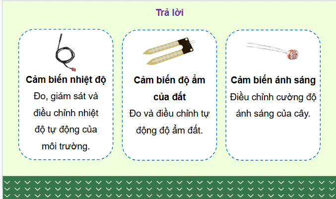 Giáo án điện tử Công nghệ 9 Chân trời sáng tạo Chủ đề 2: Một số cảm biến thông dụng trong nông nghiệp | PPT Công nghệ 9