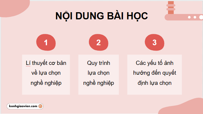 Giáo án điện tử Công nghệ 9 Chân trời sáng tạo Chủ đề 4: Lựa chọn nghề nghiệp trong lĩnh vực kĩ thuật, công nghệ | PPT Công nghệ 9