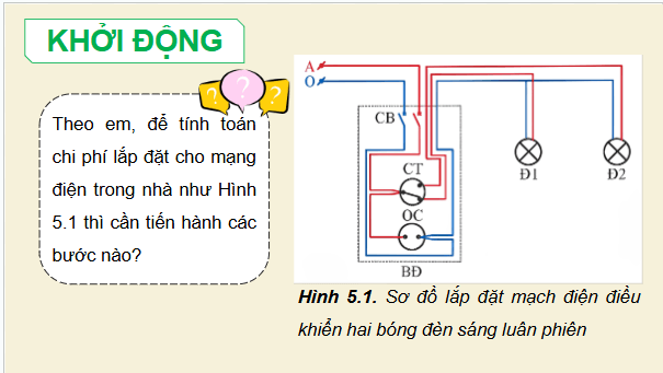 Giáo án điện tử Công nghệ 9 Chân trời sáng tạo Chủ đề 5: Tính toán chi phí cho mạng điện trong nhà đơn giản | PPT Công nghệ 9