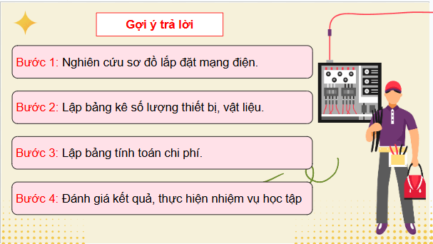 Giáo án điện tử Công nghệ 9 Chân trời sáng tạo Chủ đề 5: Tính toán chi phí cho mạng điện trong nhà đơn giản | PPT Công nghệ 9