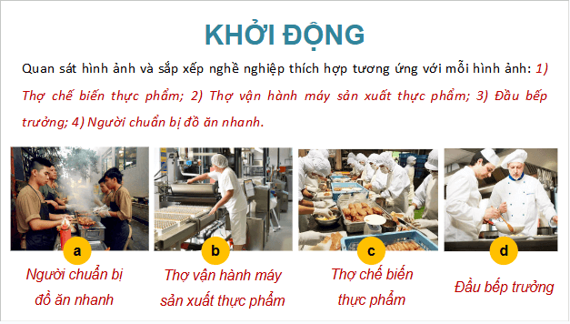 Giáo án điện tử Công nghệ 9 Kết nối tri thức Ôn tập Chương 1 | PPT Công nghệ 9