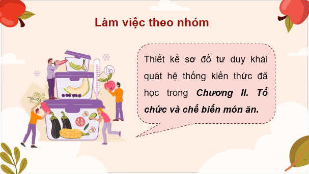 Giáo án điện tử Công nghệ 9 Kết nối tri thức Ôn tập Chương 2 | PPT Công nghệ 9